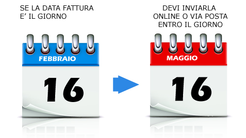 INVIO FATTURE INVIO FATTURE